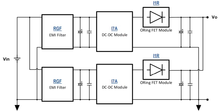Schéma de principe - TDK-Lambda Modules MOSFET à joint torique i1R